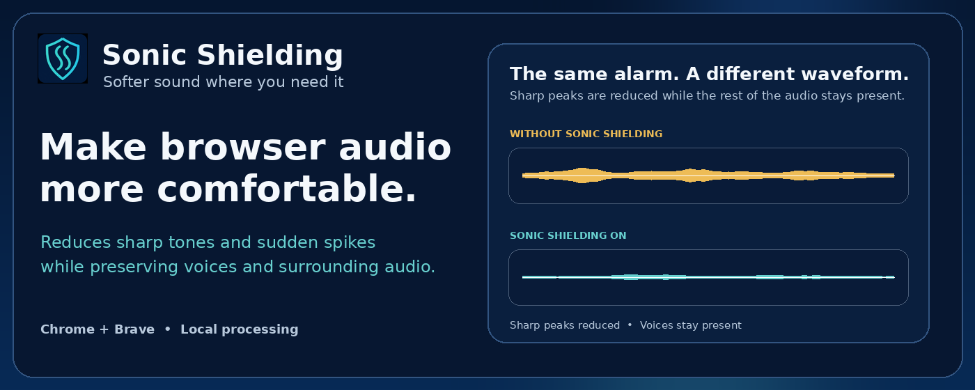 Sonic Shielding advertisement promoting more comfortable browser audio, with original and protected waveforms.